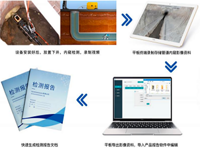 1648622517430250.png 11571648622401_.pic.png