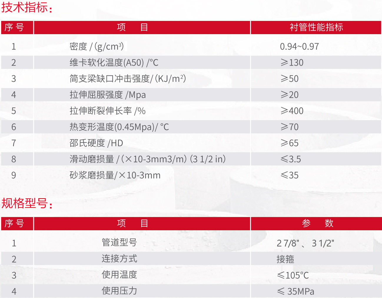 1650849186113117.jpeg 1650849186113117.jpeg